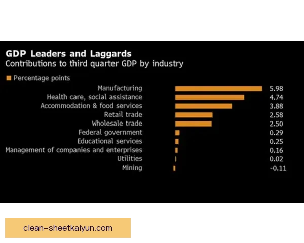 曼城与 Rodri 达成一致，计划锁定其长期合约以增强球队竞争力。