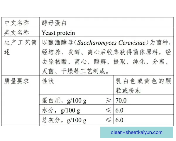 凯塞多的技术特点与战术适应性分析：表现稳健，潜力巨大