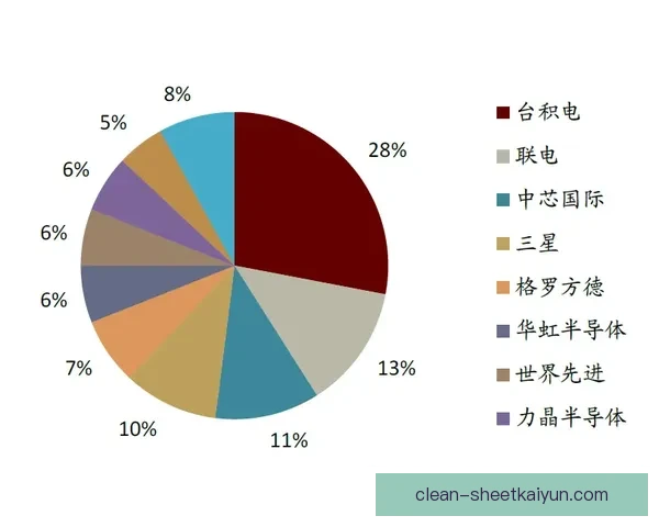 博格巴在比赛中的影响力持续增强，表现稳健引发广泛关注。
